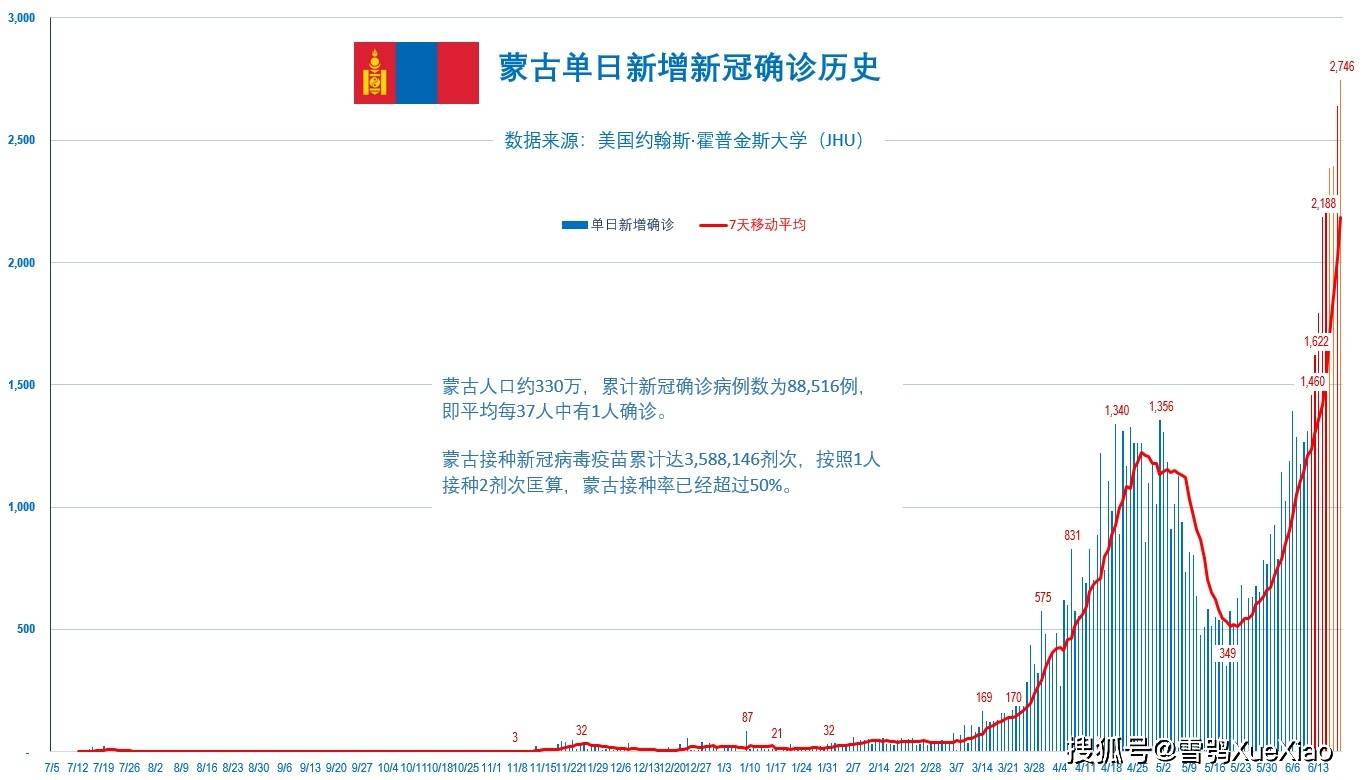 探索新澳门203年开奖记录,一份详尽的下载指南与数据分析新澳门开奖结果2020+开奖记录_