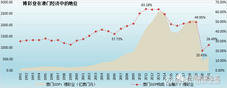澳门彩历史开奖记录，深度解析与最新走势图新澳门彩历史开奖记录走势图最新版亮点
