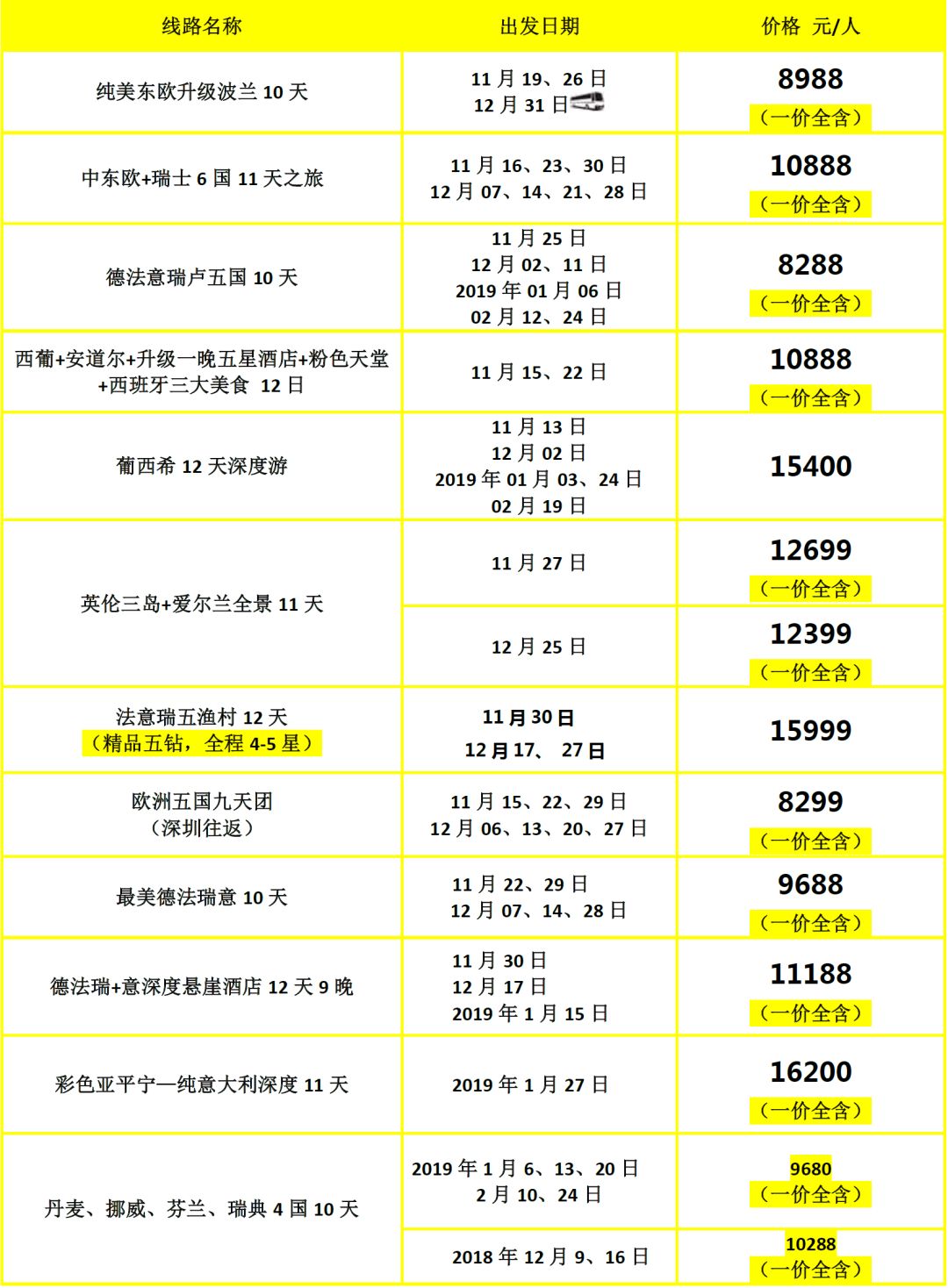 澳门彩历史开奖记录,新视角下的走势图与大众网汇总分析澳门彩历史开奖记录查询