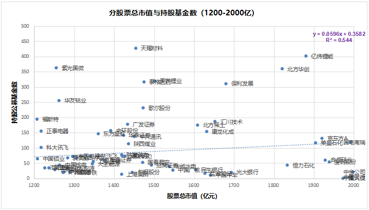 澳门2045年历史开奖记录查询表，探索新时代的幸运密码澳门2021年开奖历史记录141期