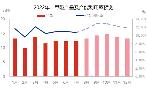 2036年新澳门出彩综合走势图,预测与展望的深度剖析新澳门出彩综合走势图2023年1734