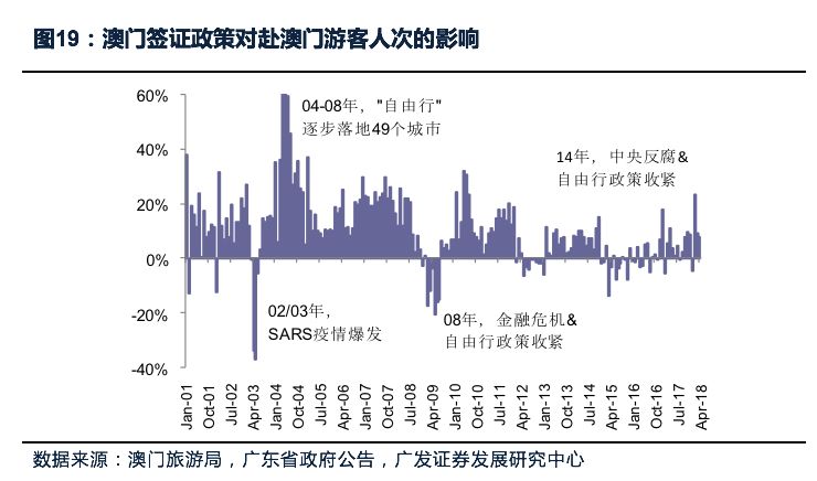 澳门新彩综合走势图，203年百度时代下的创新与展望澳门新问