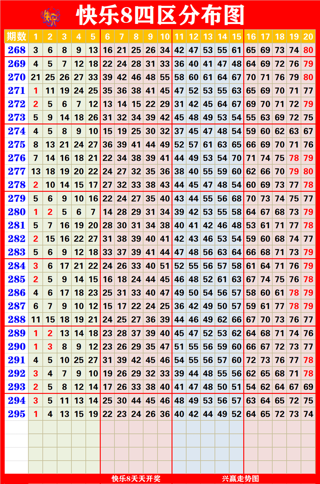 探索新澳门出彩综合走势图，2015年第49期开奖结果的深度分析2021澳门开奖结果综合走势图
