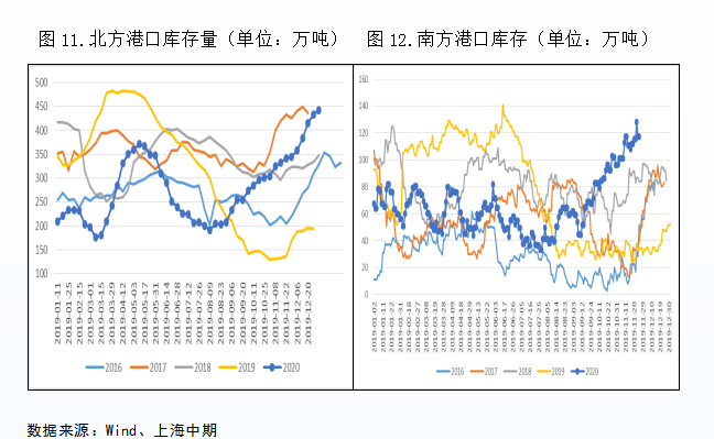 澳门新彩综合走势图，2015年8月9日展望与解析新澳门出彩综合走势图2025年8月9日开奖结果