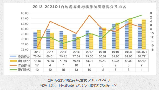 澳门新彩综合走势图，2015-展望至未来—以数据为翼，探索发展蓝图的奥秘2021澳门开奖结果综合走势图