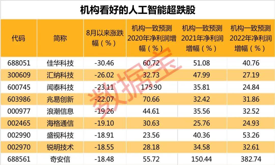 澳门新彩综合走势图302期，深度解析与未来展望新澳门出彩综合走势图最新资料大全302期