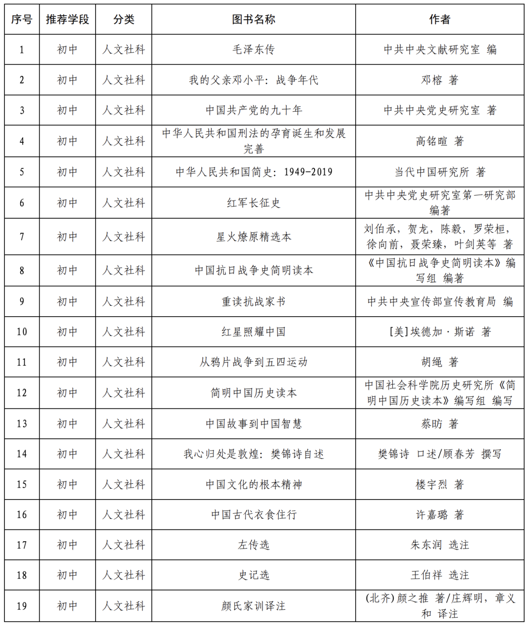 澳门今期开奖结果查询表图片大全下载安装指南新澳门开奖结果2020+开奖记录_