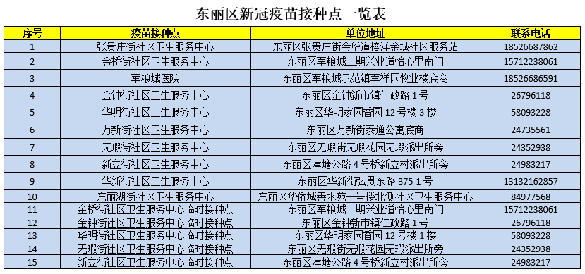 澳门今期开奖结果查询表图片大全下载指南新澳门开奖记录