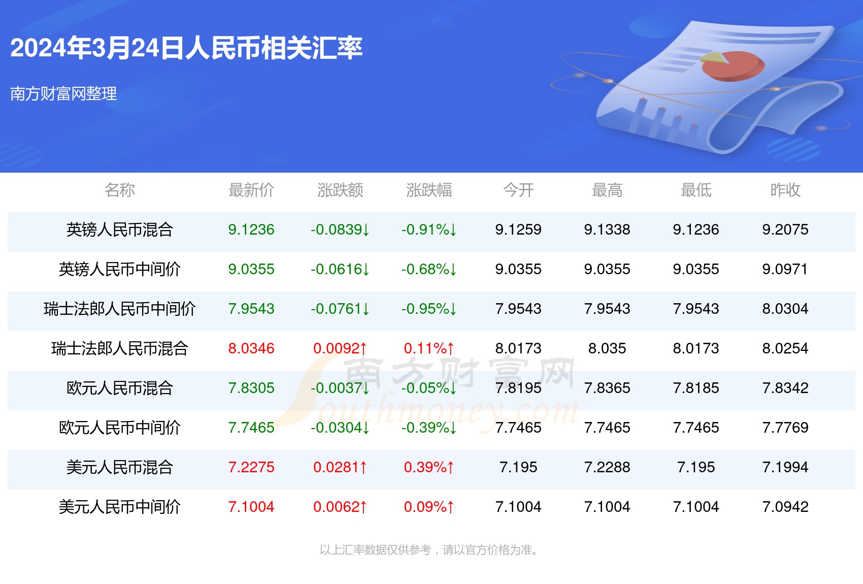 澳门今期开奖结果查询表图片一，揭秘新澳门的幸运时刻新澳门今期开奖结果