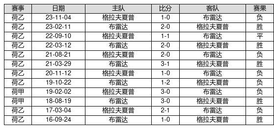 澳门2020开奖结果 开奖记录148期开什么