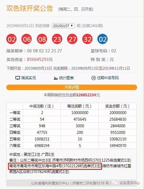 澳门2046年双色球走势图与开奖历史回顾，理性投注，乐在其中澳门40期开奖