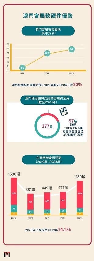 澳门新体验，官方网站稳定运营，不改料不变动背后的故事澳门新问