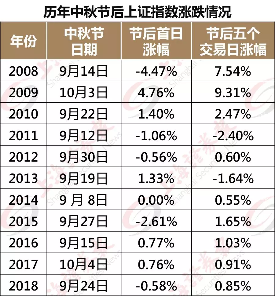澳门彩历史开奖记录，2018年全面回顾与数据分析新澳门开奖结果2020+开奖记录_