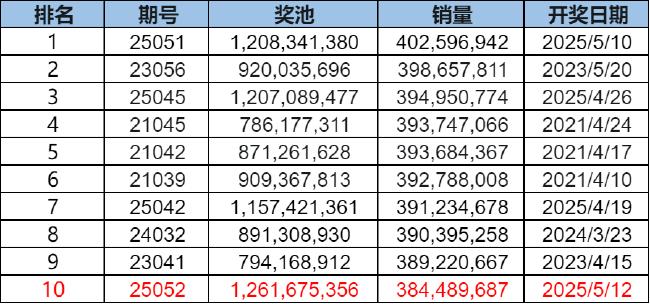 澳门彩历史开奖记录，探寻背后的故事与趋势新澳门开奖结果2020+开奖记录_