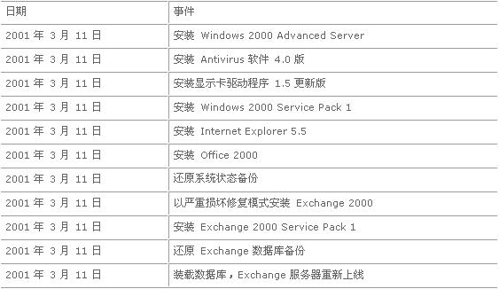 澳门彩历史开奖记录，一览表与深度解析新澳门开奖结果