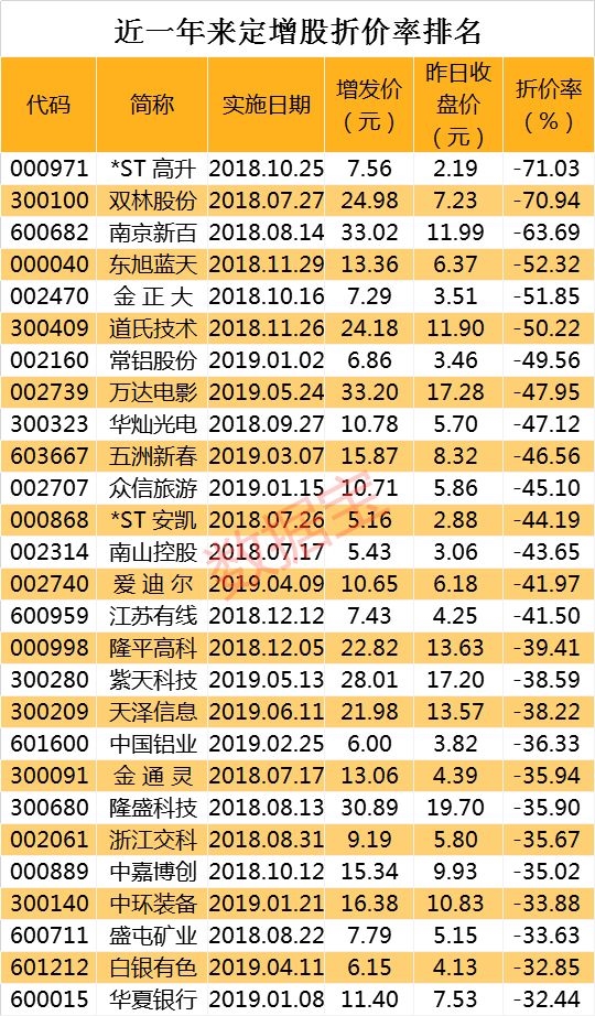 探索新澳门彩单双走势图表，揭秘数字背后的秘密澳门彩单双王