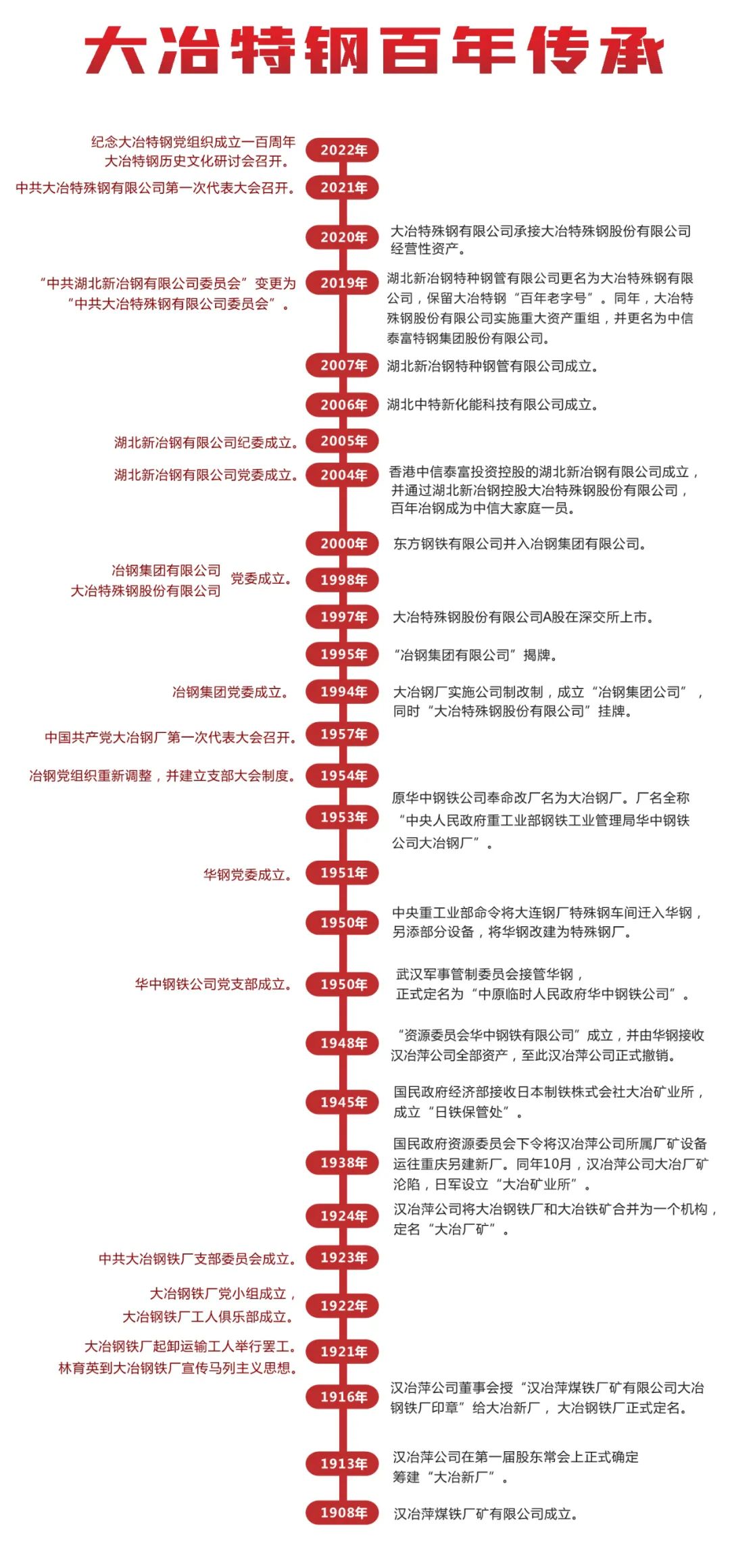 探索新澳门彩历史开奖记录的查询之旅新澳门2025历史开奖记录