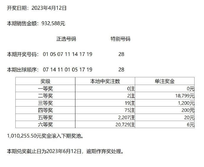 澳门彩，历史开奖记录与直播的魅力澳门彩开奖历史记录列表