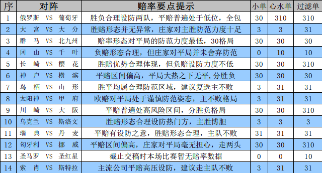 澳门彩，204年历史开奖记录的深度剖析与展望新澳门彩历史开奖记录2024开奖记录