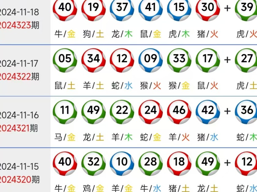探索新澳门彩生肖走势图综合版大全，揭秘数字背后的奥秘新澳门特彩生肖走势图2025年