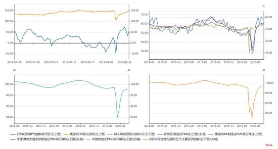探索未来,2035年新澳门彩特肖走势图的前瞻分析新澳门彩特肖走势图最新