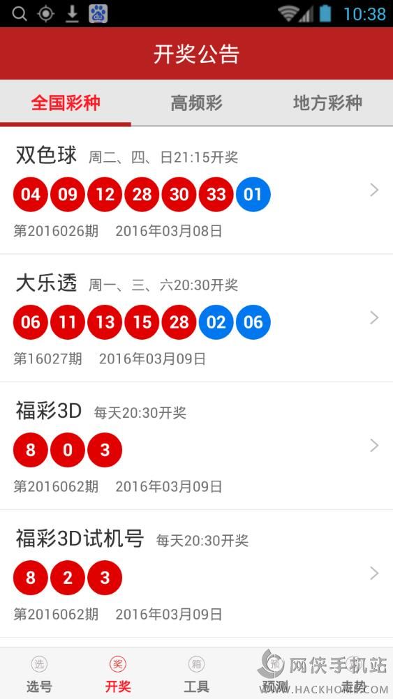 澳门彩特肖走势图，揭秘最新趋势与预测新澳门彩特肖走势图最新版