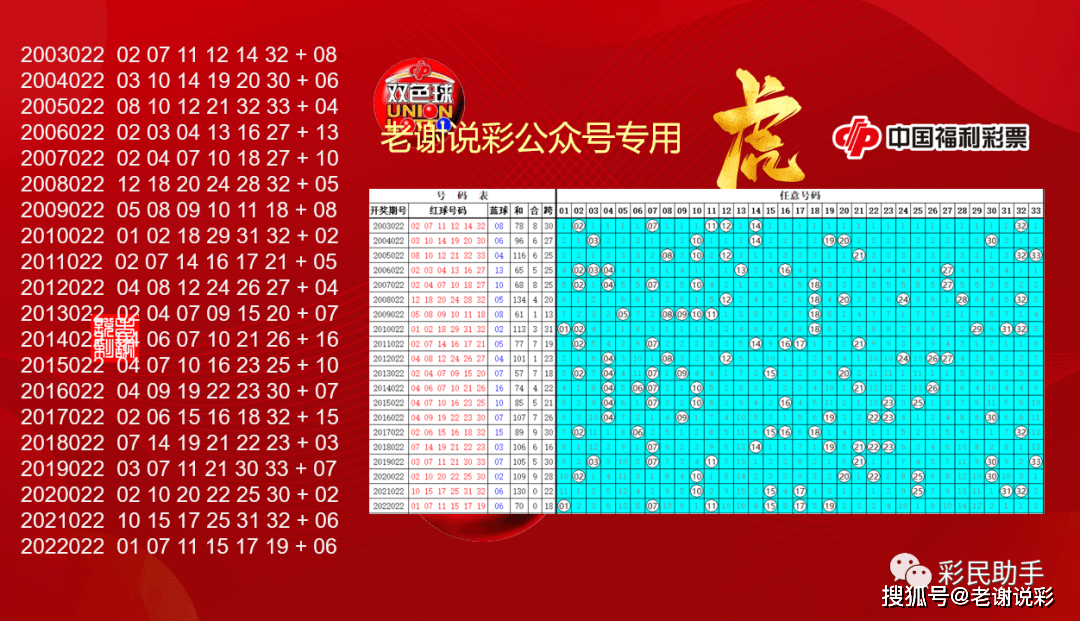 澳门彩历史开奖记录，探寻新澳门的幸运轨迹新澳门彩历史开奖记录查询最新今晚
