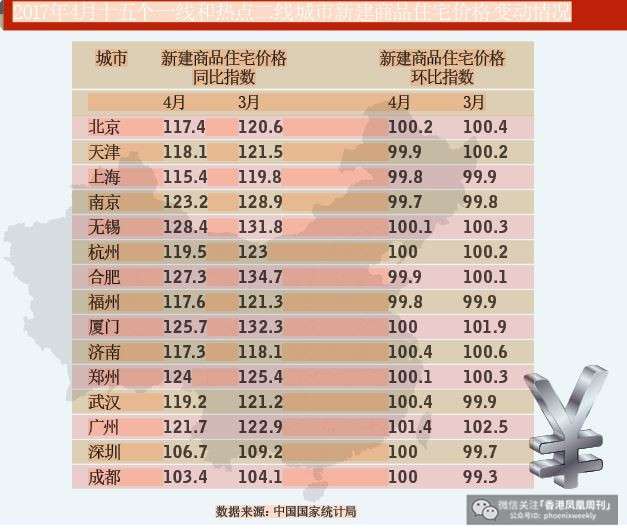 澳门彩2017选5，新变化与未来展望澳门2020开奖结果 开奖记录148期开什么