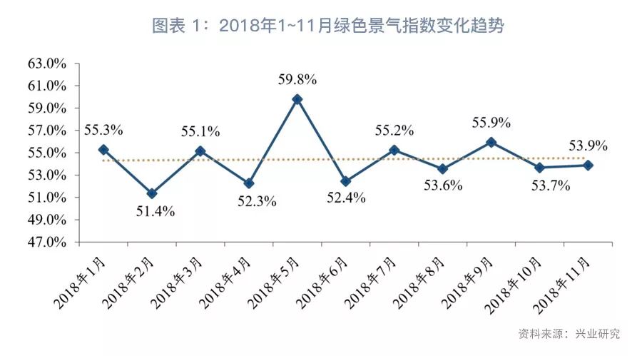 澳门开彩综合走势分析，透视数字背后的规律与趋势新澳门开彩综合走势分析图港盘