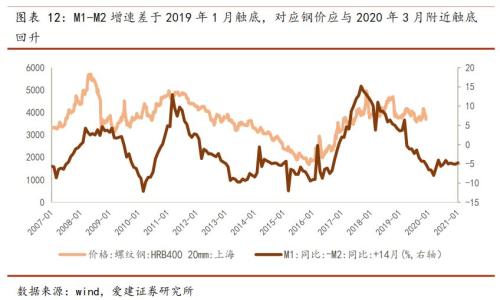 今晚新澳门必开一肖特，揭秘背后的概率与策略2021年澳门今晚开特