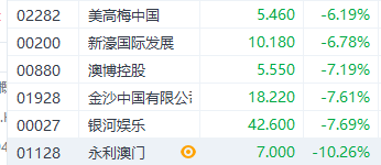澳门一码精准预测，134.cm的今期指点