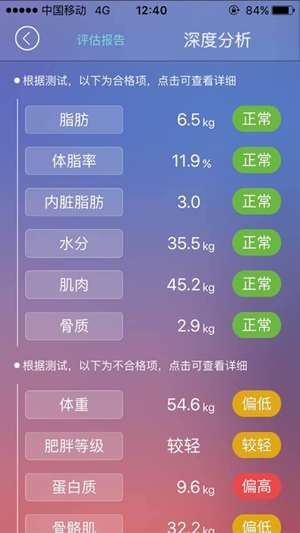 澳门今晚开奖结果，历史记录表查询与深度分析澳门今晚开奖结果+开奖记录2021年