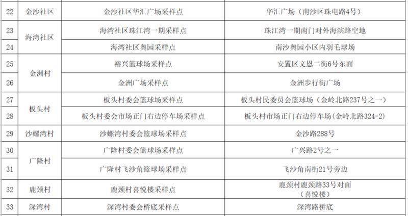澳门今晚开奖结果，历史记录表汇总与深度分析澳门今晚开奖结果+开奖记录2021年