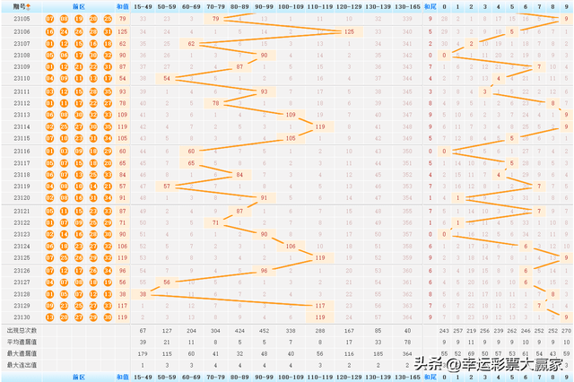 澳门历史开奖记录，2015年至今的回顾与展望新澳门历史开奖记录查询结果2025年1月28日