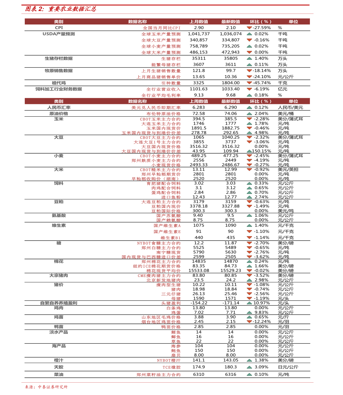 澳门新历史开奖记录，今日最新消息深度解析新澳门历史开奖记录查询结果今天最新消息