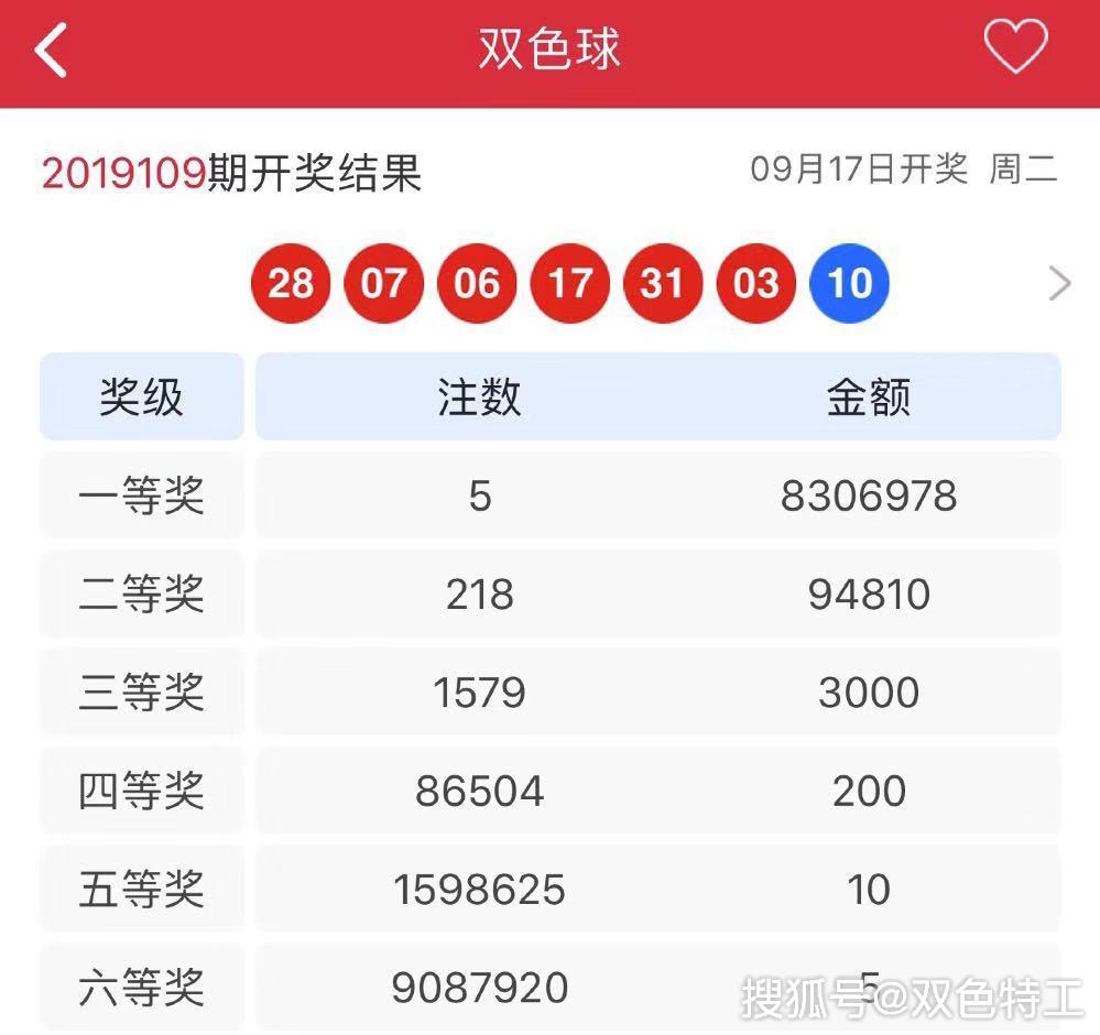 探索新澳门历史开奖记录与双色球精彩瞬间，查询方法及结果汇总澳门回归21周年双色球开奖结果
