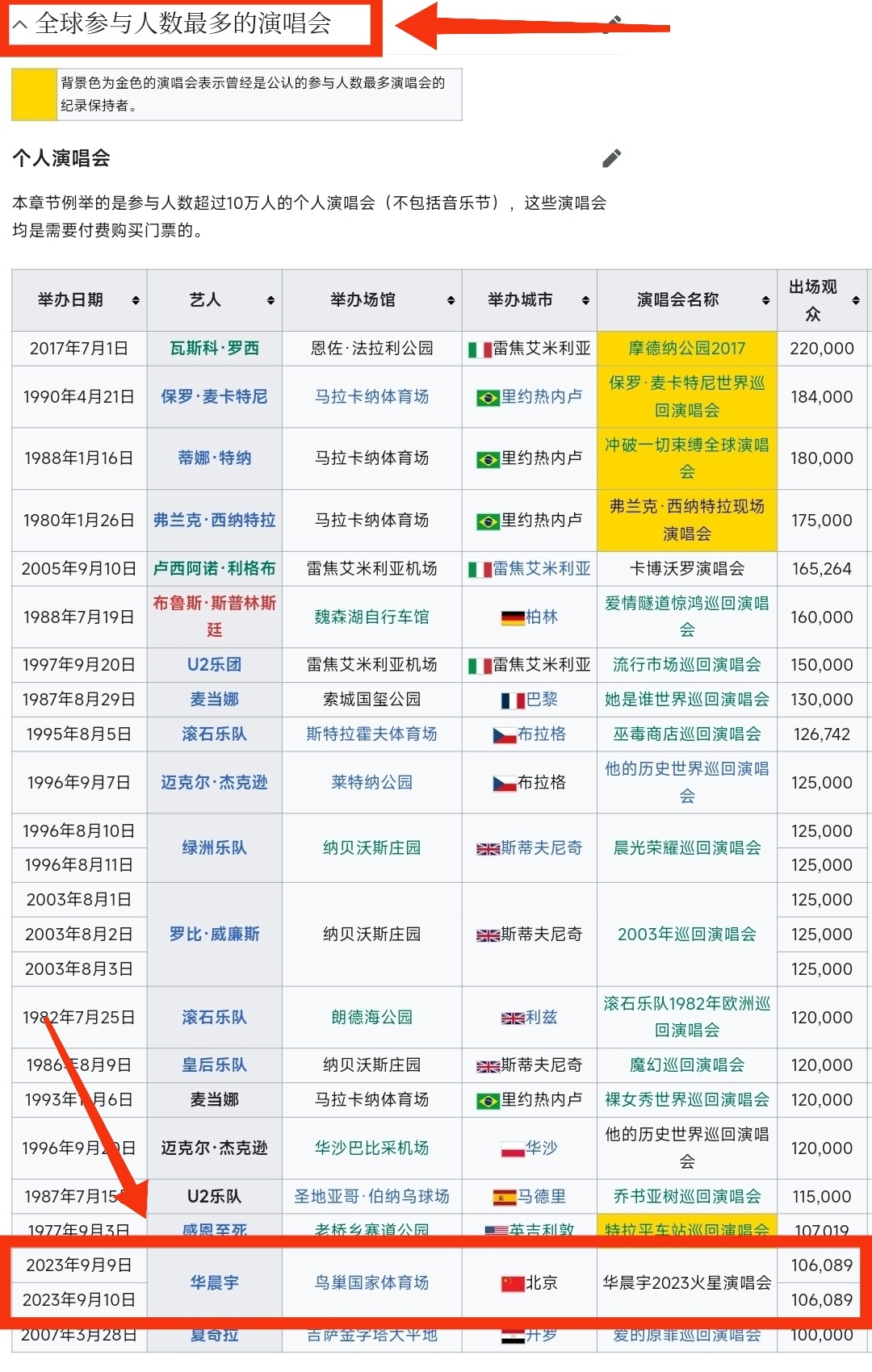 探索新澳门历史开奖记录，查询表使用指南新澳门开奖记录新纪录