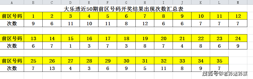 澳门新历史，2013年至今的精彩开奖记录新澳门历史开奖记录2023年最新结果