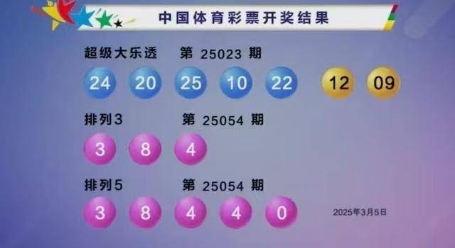 澳门新历史，2013年至今的精彩开奖记录回顾新澳门开奖结果2020+开奖记录_