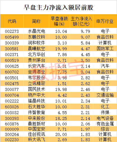 2043年新澳门今晚开奖，数字背后的期待与现实2024新澳门今晚开奖号码和香港临湘市军乐劳务有限公司