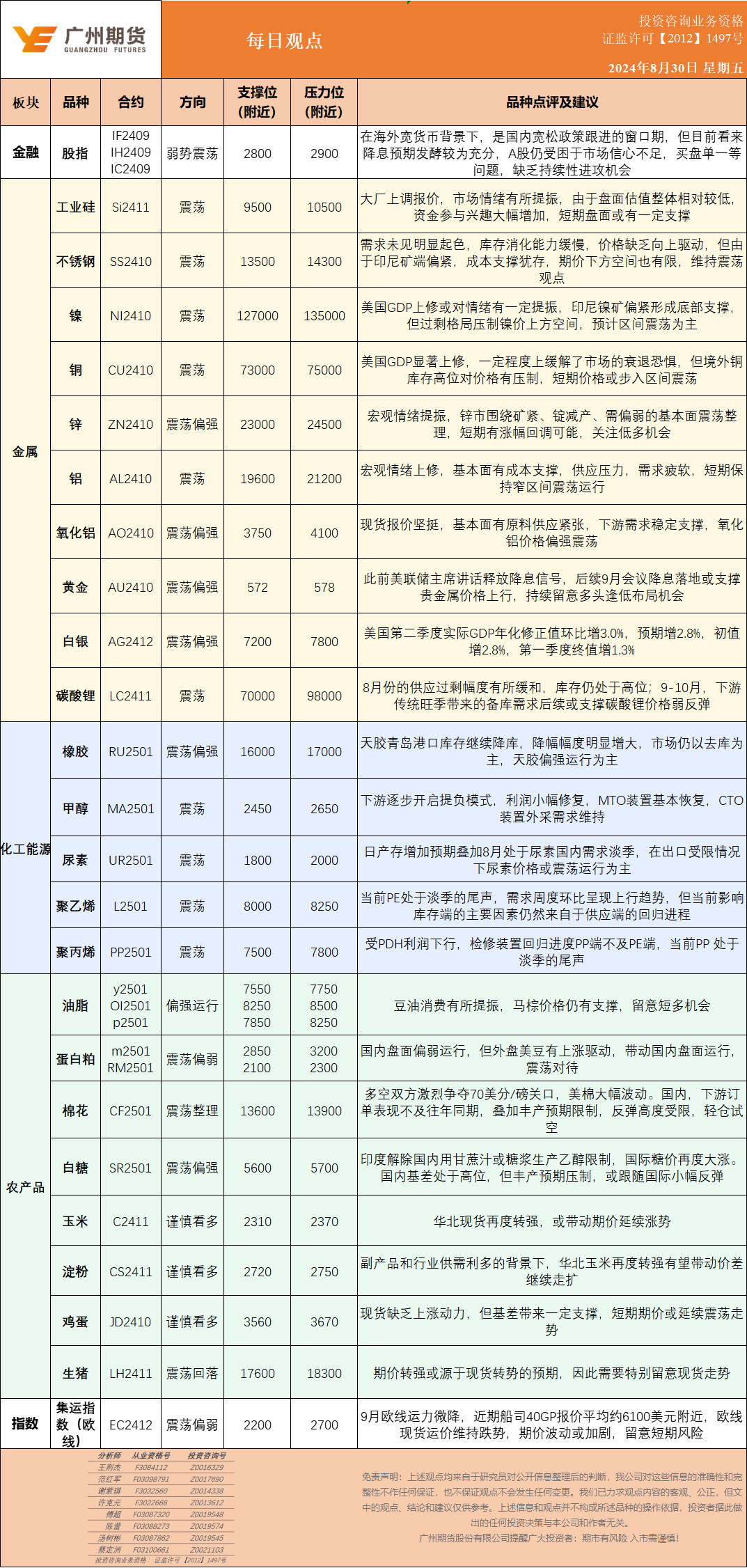 澳门今晚开奖结果查询表，便捷、安全与高效的新体验新澳门今晚开奖结果查询表图片下载安装