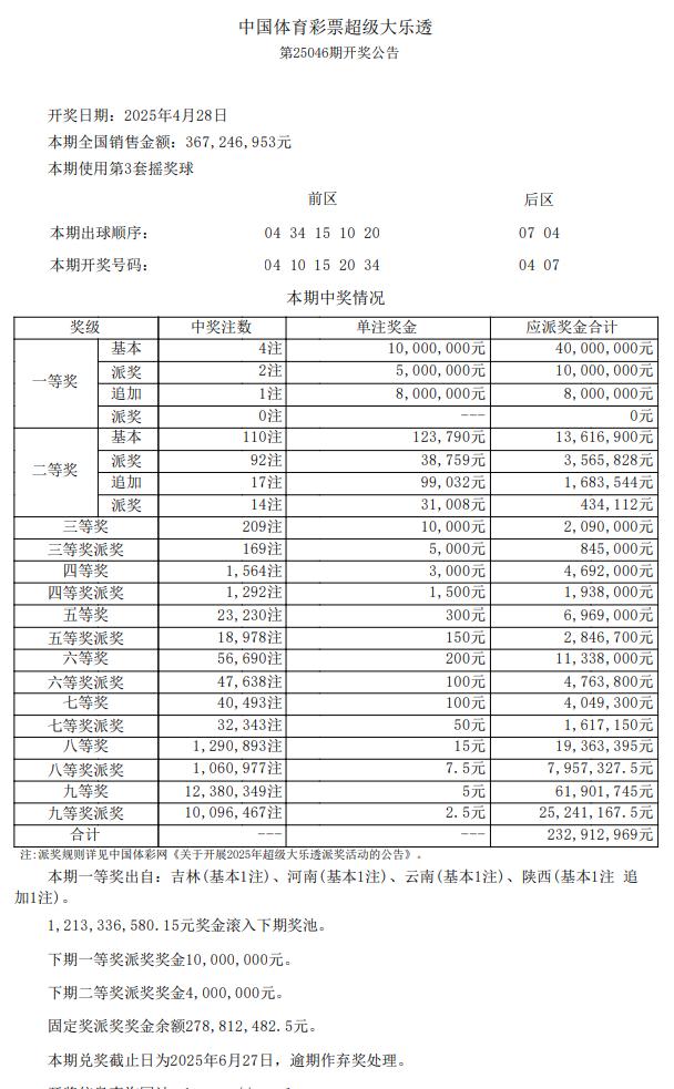 澳门彩新纪元，第28期开奖记录深度解析与查询指南新澳门最新开奖记录查询第28期开奖结果