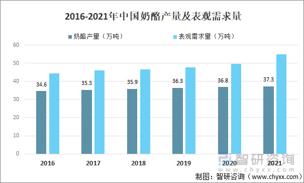 澳门彩，历史开奖结果与未来走势的深度剖析新澳门彩历史开奖结果走势图表生肖香港