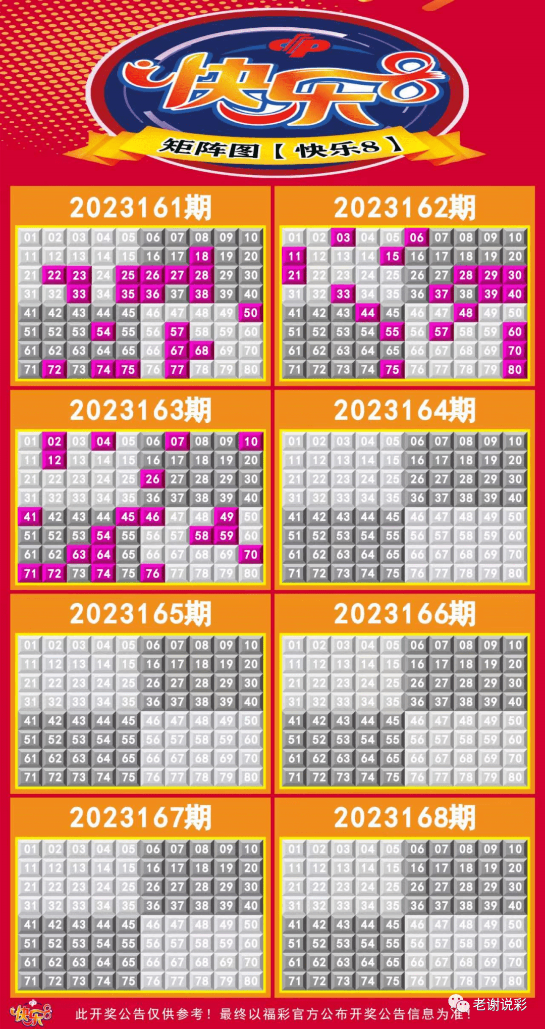 探索未来，新澳门彩走势图2035的预测与影响新澳门彩走势图2025年开奖号码