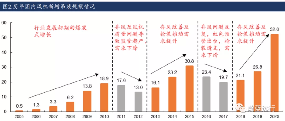 2043年新澳门彩走势图深度分析,趋势、策略与未来展望澳门动态澳彩新浪竞技