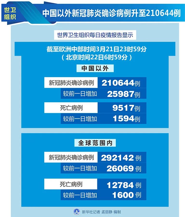 新澳门彩走势2025年开奖记录查询