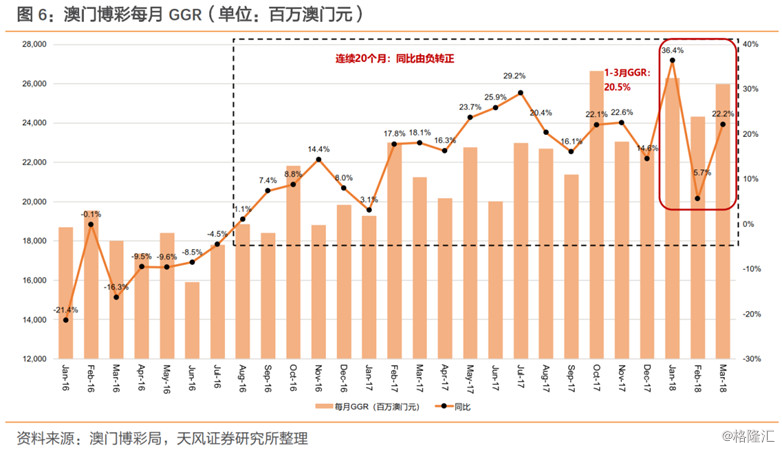 2035年新澳门彩走势前瞻，深度解析与未来趋势预测澳门码2021年全部开奖走势
