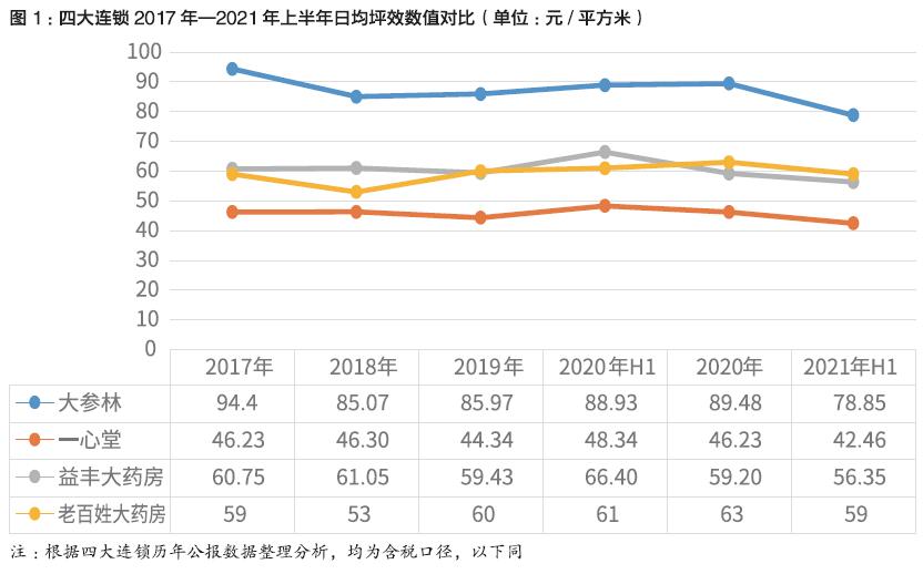 2046新澳门六开奖走势图，数字背后的奥秘与趋势分析2021澳门开奖结果综合走势图