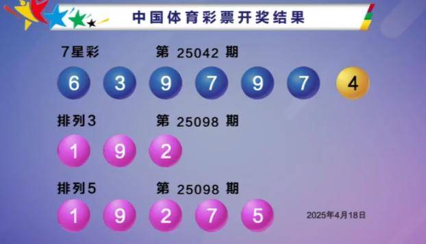 澳门彩2035，未来新篇章的开启新澳门彩开奖结果2025开奖记录查询表排列五七星彩