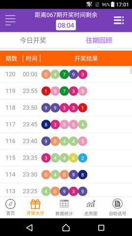 探索新澳门彩出号综合走势图手机版2049，未来彩票市场的智能导航新浪澳门即时动态